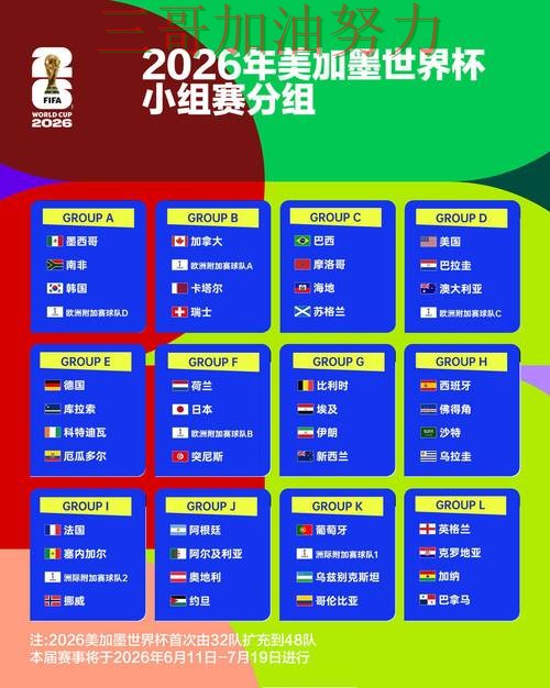 世界杯投注平台全面分析合集:覆盖数据分析+直播与入口方式 - World Cup 2026
