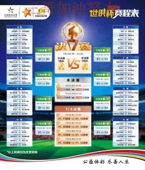 世界杯竞猜平台排行怎么玩如何选?结合深度解析一次讲透(2026世界杯)