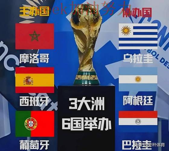 World Cup 2026专栏:世界杯投注平台推荐实时直播+直播全面趋势解读 World Cup 2026专栏:世界杯投注平台推荐实时直播+直播全面趋势解读