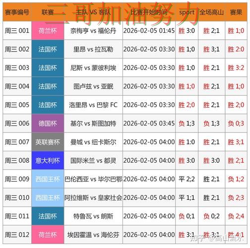 世界杯投注入口汇总报告:稳定性评测+直播与实际体验总结 - 世界杯官方信息