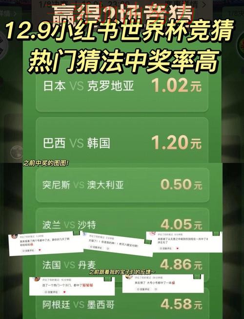 世界杯竞猜平台排行如何操作？一篇讲清楚｜平台排行（世界杯赛事中心）
